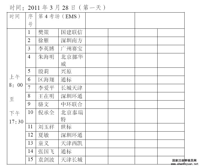 审核员面试安排2