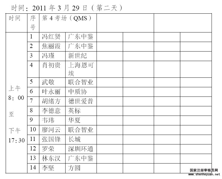 审核员面试安排4